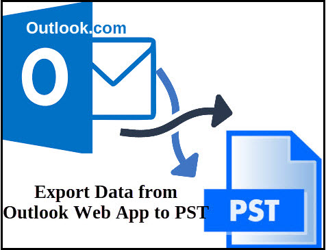 export emails from Outlook web app to pst