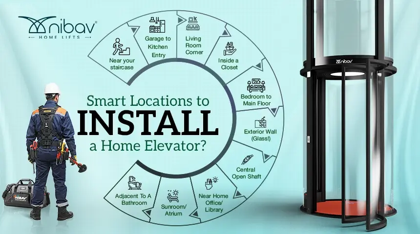 best places to install a home Elevator - Nibav Home Lifts