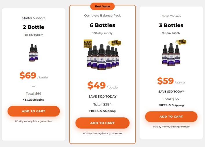 Glycopezil-Price-List