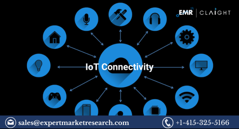 IoT Connectivity Market