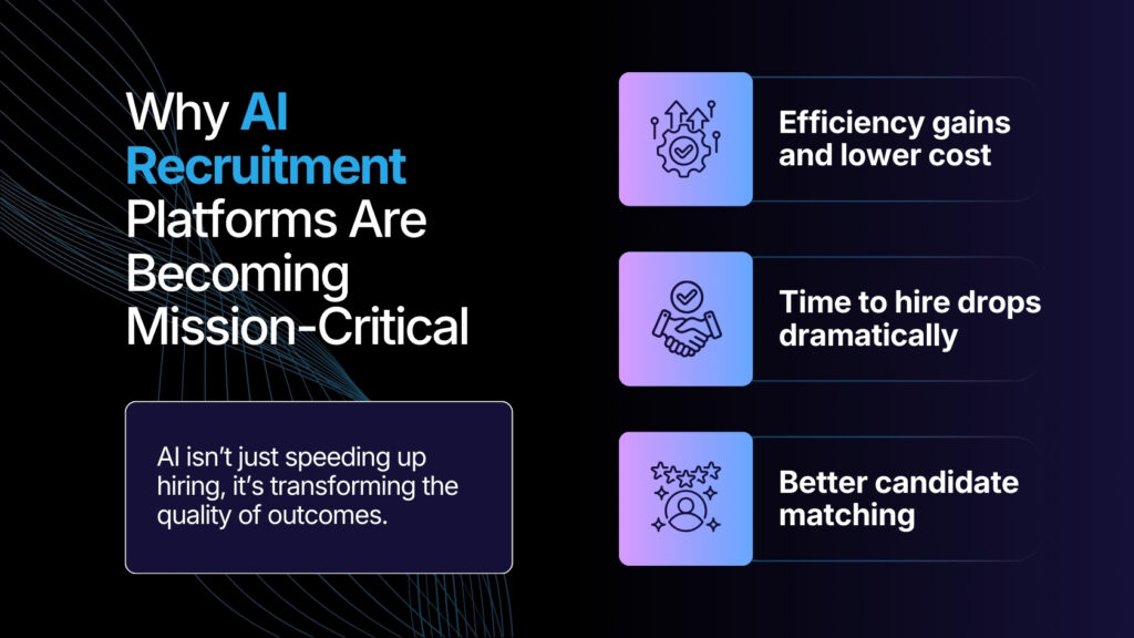 AI Recruitment Platform Becoming Mission Critical