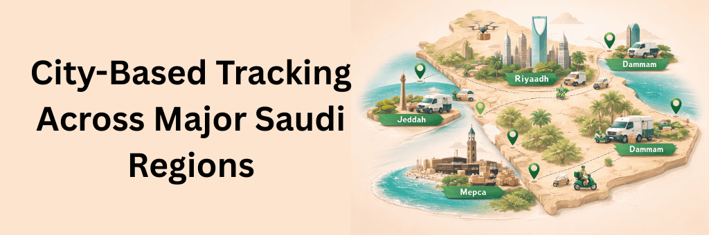 Saudi Arabia map with Riyadh, Jeddah, Dammam, and Mecca connected through courier tracking routes, delivery vans, scooters, and location pins on beige background.